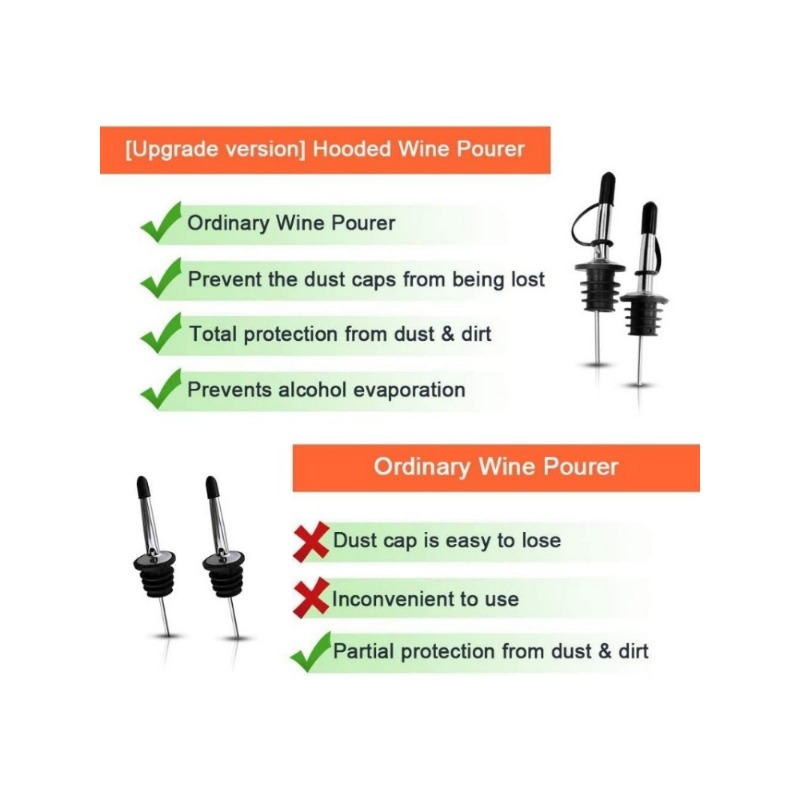 เหล้าเทพวยสําหรับขวด, เครื่องร - Speed Pourer Cap บทวิจารณ์และราคา