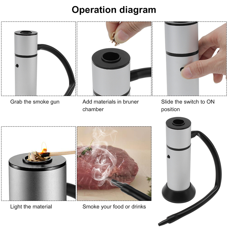 1 ชุดอาหารเย็นควันเครื่องกําเน - Smoking Gun Kit บทวิจารณ์และราคา